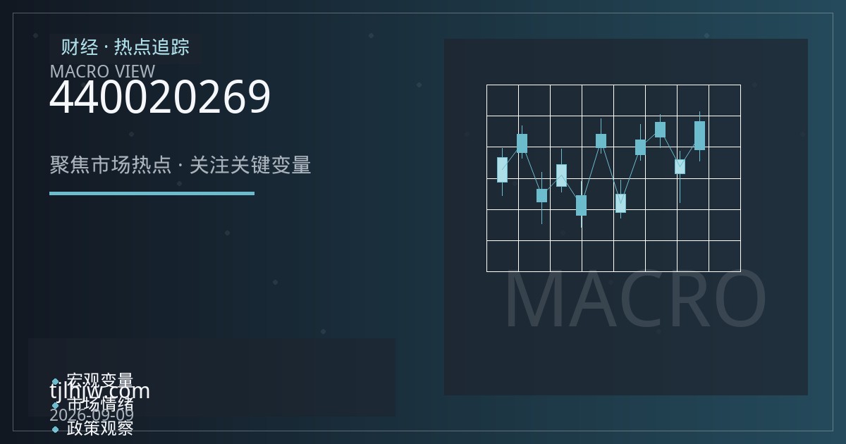 现货黄金站上4400美元，2026年9月黄金期货开户合规路径与保证金实战指南