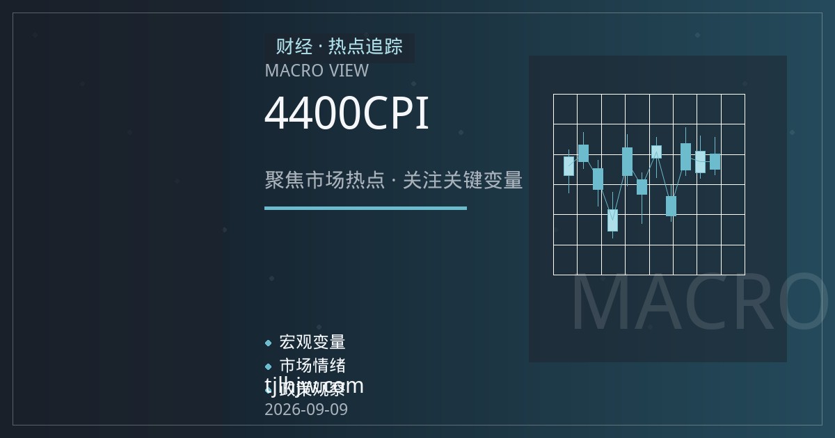 金价4400美元关口拉锯：CPI数据前黄金期货仓位再平衡策略解析