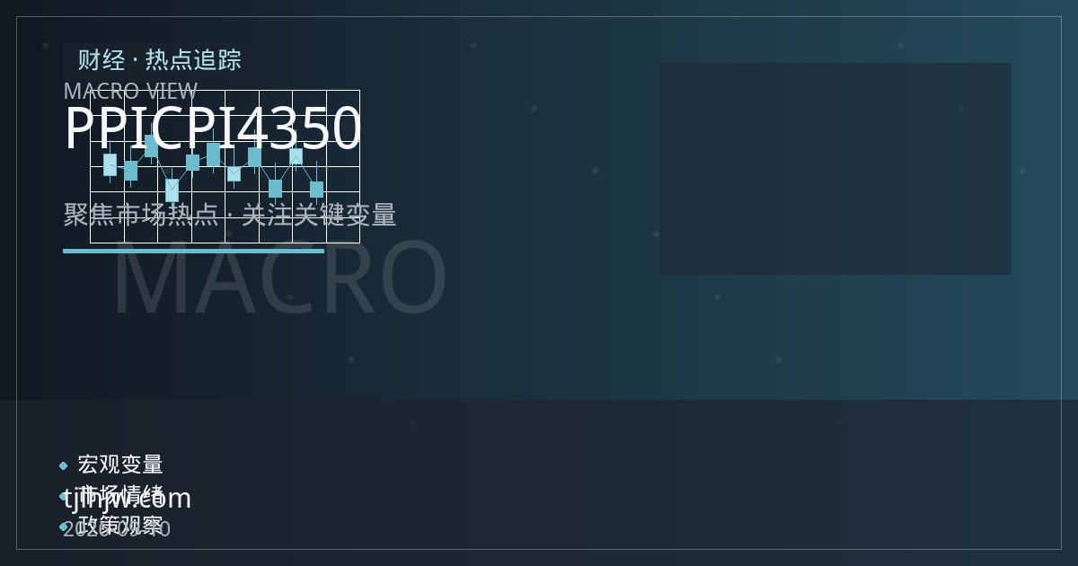 PPI与CPI公布在即，黄金期货4350美元拉锯，新手开户入门指引