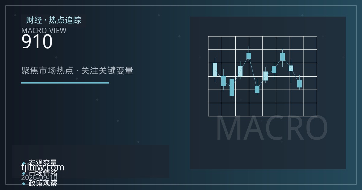中期选举周期下的黄金节奏：9月波动换仓、10月上行窗口的分段操作思路