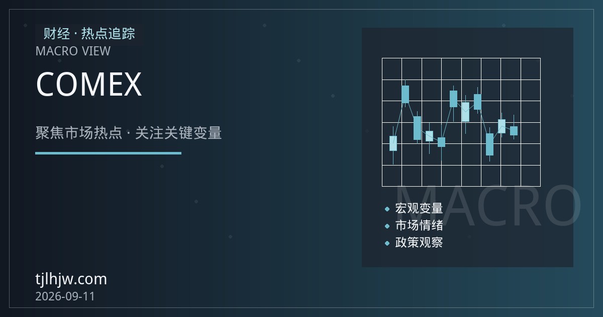 白银期货行情速递：工业需求与金银比价下的COMEX白银合约波动