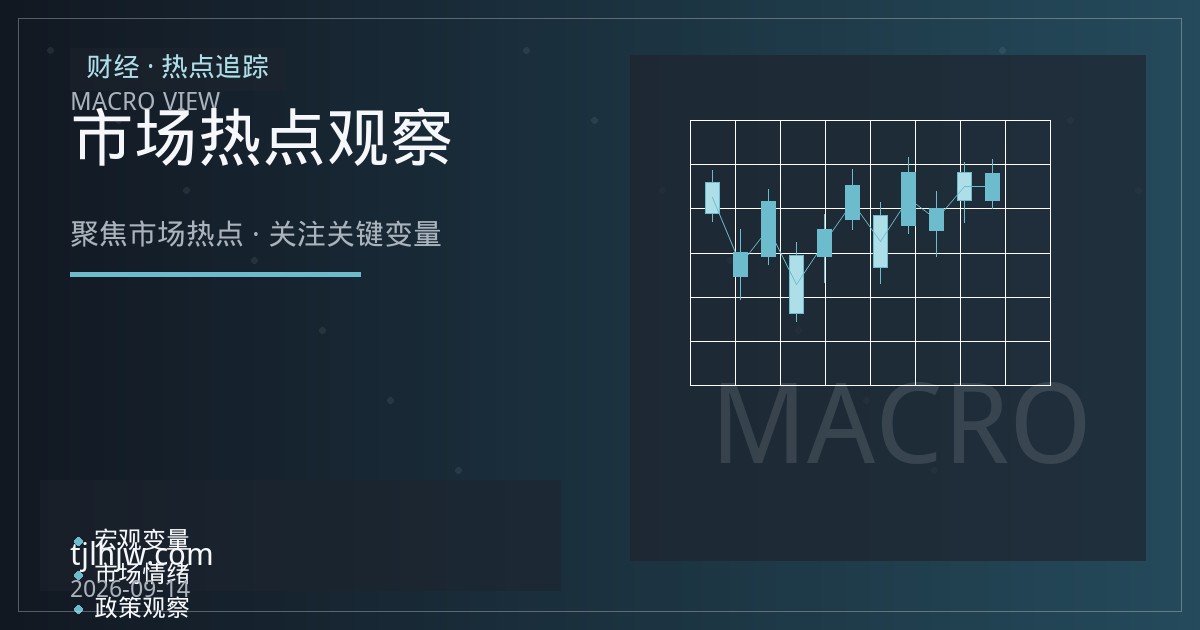 黄金议息前维持区间运行 美债收益率与美元指数成关键锚