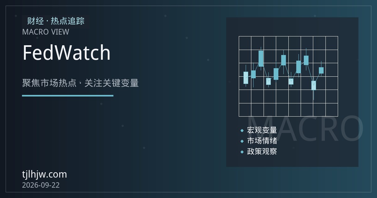 期货开户前平台功能评测：FedWatch与利率期货在降息落地后的应用边界